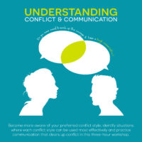 Understanding Conflict & Communication thumbnail